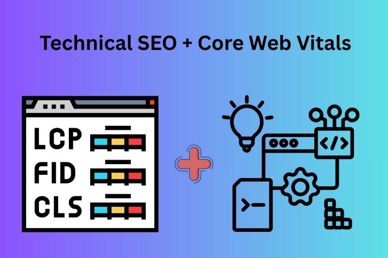 SEO portfolio highlight
